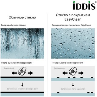 Душевой уголок IDDIS Steel STE8SS9i23 90х90 см, сатин