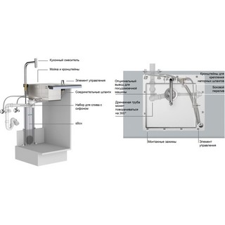 Комплект Hansgrohe C71-F660-08 43202800